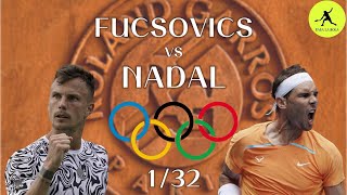 Marton Fucsovics vs Rafael Nadal Análisis [upl. by Leslee113]