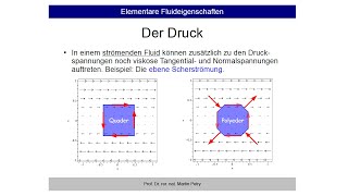 Strömungsmechanik 05 Druck innere Reibung und Viskosität [upl. by Ellennoj]