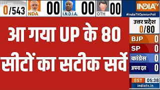 Lok Sabha 2024 Poll UP में CM Yogi का बुलडोजर में कितना दम  UP Opinion Poll  CM Yogi Opinion Poll [upl. by Eylloh479]