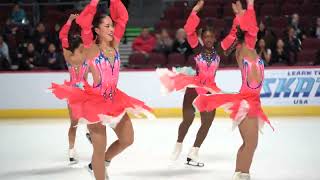 Event Recap  2024 US Synchronized Skating Championships [upl. by Paymar]