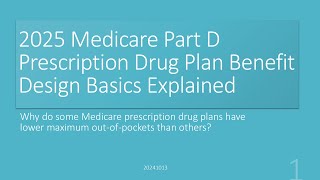 2025 Medicare Part D Benefit Design Basics Explained 20241013 [upl. by Frederico236]