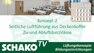 Luftführungskonzept 2 🌬️  Seitliche Luftführung aus Deckenkoffer  Zu und Abluftdurchlässe [upl. by Duer]