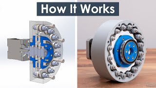 What is Cycloidal Drive Designing 3D Printing and Testing [upl. by Niwri]