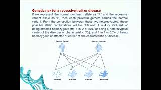 MONOGENIC INHERITANCE PATTERNS AUTOSOMAL AND SEXLINKED INHERITANCE [upl. by Laubin749]