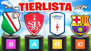 ⚽ NAJLEPSZE KLUBY DO KARIERY  TIERLISTA  EA FC 24 ⚽ [upl. by Corso]