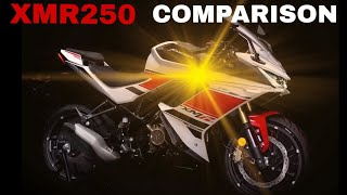 Hero new baike launch 2025 January Karizma xmr250ccbike [upl. by Laleb448]