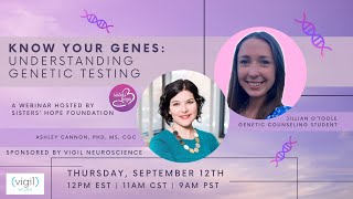 Know Your Genes Webinar [upl. by Nagah149]