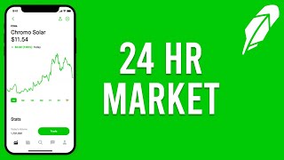 Robinhood 24 Hour Market Explained [upl. by Nudnarb]