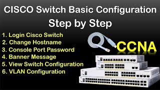 Cisco Switch basic Configuration  Cisco Switch Configuration Step by Step  CCNA level for beginner [upl. by Rosemari]