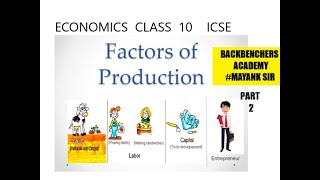 FACTOR OF PRODUCTION PART 2 ECONOMICS CLASS 1O BACKBENCHERS ACADEMY MAYANK SIRIN HINDILAND [upl. by Hackathorn]