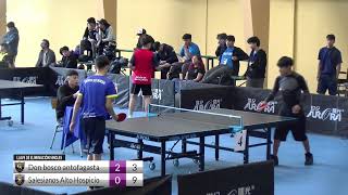 Día 3  Alto Hospicio vs Antofagasta  Tenis de Mesa [upl. by Alfie]