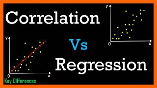 Correlation Vs Regression Difference Between them with definition amp Comparison Chart [upl. by Dougald]