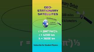 Physics Class 11 Geostationary Satellites [upl. by Ahsiner761]