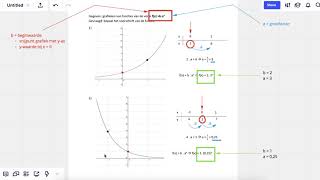 Functievoorschrift van een exponentiële functie bepalen [upl. by Akemit598]