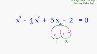 Cubic Eqn Trick Faster Way to Solve Cubic Equation [upl. by Leund]