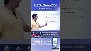 Isobaric Process  Thermodynamics physics neet thermodynamics [upl. by Lerner]