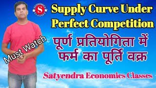 Supply curve under perfect competition  पूर्ण प्रतियोगिता में फर्म का पूर्ति वक्र [upl. by Mirna]