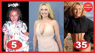 Hayden Panettiere ⭐ Transformation From 1 To 35 Years Old [upl. by Airlie47]