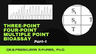 Three Point  Four Point Bioassays  Part1 [upl. by Ermina]