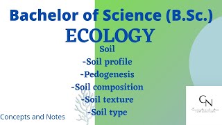 Soil  Pedogenesis  Soil composition and Texture  For BSc students  Concepts and Notes [upl. by Kehsihba]