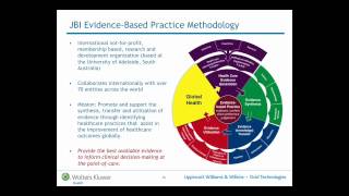 EvidenceBased Practice Improving Practice Improving Outcomes Part One [upl. by Irmine]