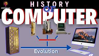 History Of Computer  Full History And Evolution Of Computers Till Date [upl. by Bernete]