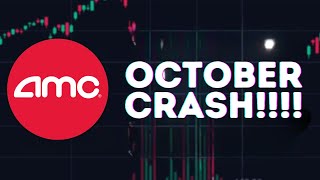 AMC STOCK UPDATE It Just Got Worse Stock Market Crash [upl. by Ittam230]