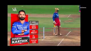 RCB vs CSK full match highlights [upl. by Ethan]