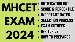 MBA CET Exam 24 notification out  No negative marking Important dates Exam pattern Top colleges [upl. by Cogswell973]