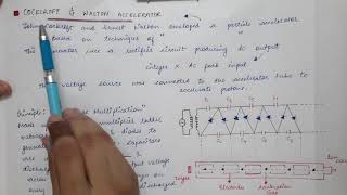 NUCLEAR PHYSICS  Lecture 20  Cockcroft Walton Generator  Accelerators [upl. by Ettelrac]