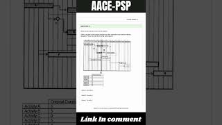 AACEPSP Exam Questions  AACE International Planning amp Scheduling Professional PSP [upl. by Merkle495]