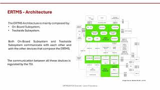 ERTMS First Concepts [upl. by Helli899]