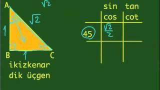 Trigonometri 2 dik üçgende bir dar açının trigonometrik değerleri [upl. by Niliak]