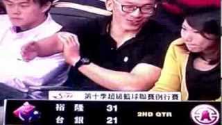 2013 Herve Lamizana VS Taiwan Bank [upl. by Gosney]