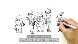 De ce se produce bullyingul [upl. by Verney]