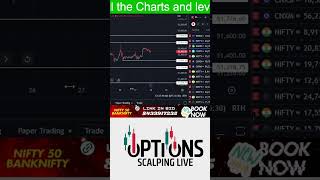 Chart learning amp Stock for Tomorrow Market  281124  Analysis nifty bankniftyOSLIndicator [upl. by Oek]