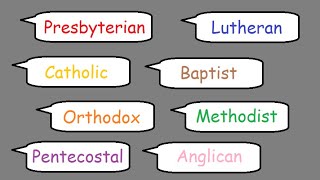 All Christian denominations in one sentence [upl. by Enoed116]