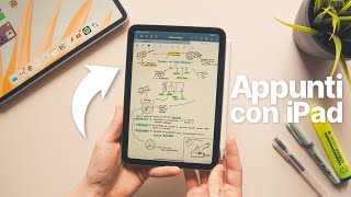 Migliori 6 APP per PRENDERE APPUNTI con IPAD GRATIS e COMPLETE 🫵🏼 [upl. by Adnerol324]