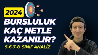 2024 Bursluluk Sınavı Kaç Netle Kazanılır [upl. by Ardnaed987]