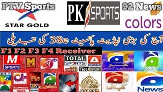 PAKSAT CHANNEL LIST 2024 Horizontal amp Vertical Channels Revealed [upl. by Stavro]