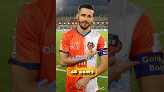 Most goals💥in isl history shorts viral trending shortsfeed football [upl. by Edan219]