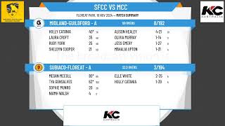 SubiacoFloreat  A v MidlandGuildford  A [upl. by Enimrac]