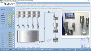 BRAUMAT  SISTAR Automated dosing and weighing SIWAREX FTA [upl. by Lothair]