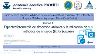 Parte 1 de 2 Unidad 1 Espectrofotometría de absorción atómica y la validación de sus métodos [upl. by Ecyt]