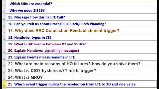 4GLTEVOLTE InterviewOPTIMIZER LEVEL [upl. by Finzer]