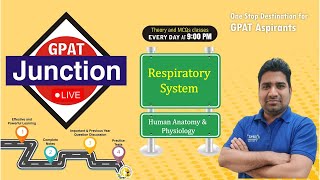 GPAT JUNCTION  Respiratory System HAP GPAT 202425 gpat2024gpat2025 🎯✍️ [upl. by Yelraf]