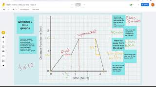 Maths Positive Home Ed Maths  Units and Time Week 3 [upl. by Enetsirhc]