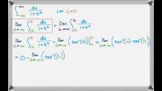 Improper Integrals  Infinite Bounds [upl. by Jules]