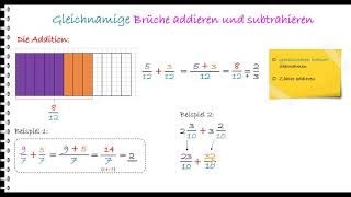 Lernvideogleichnamige Brüche addieren und subtrahieren [upl. by Gilpin233]