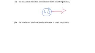 A Level Physics AQA Unit 2 Resultant Forces [upl. by Tad739]